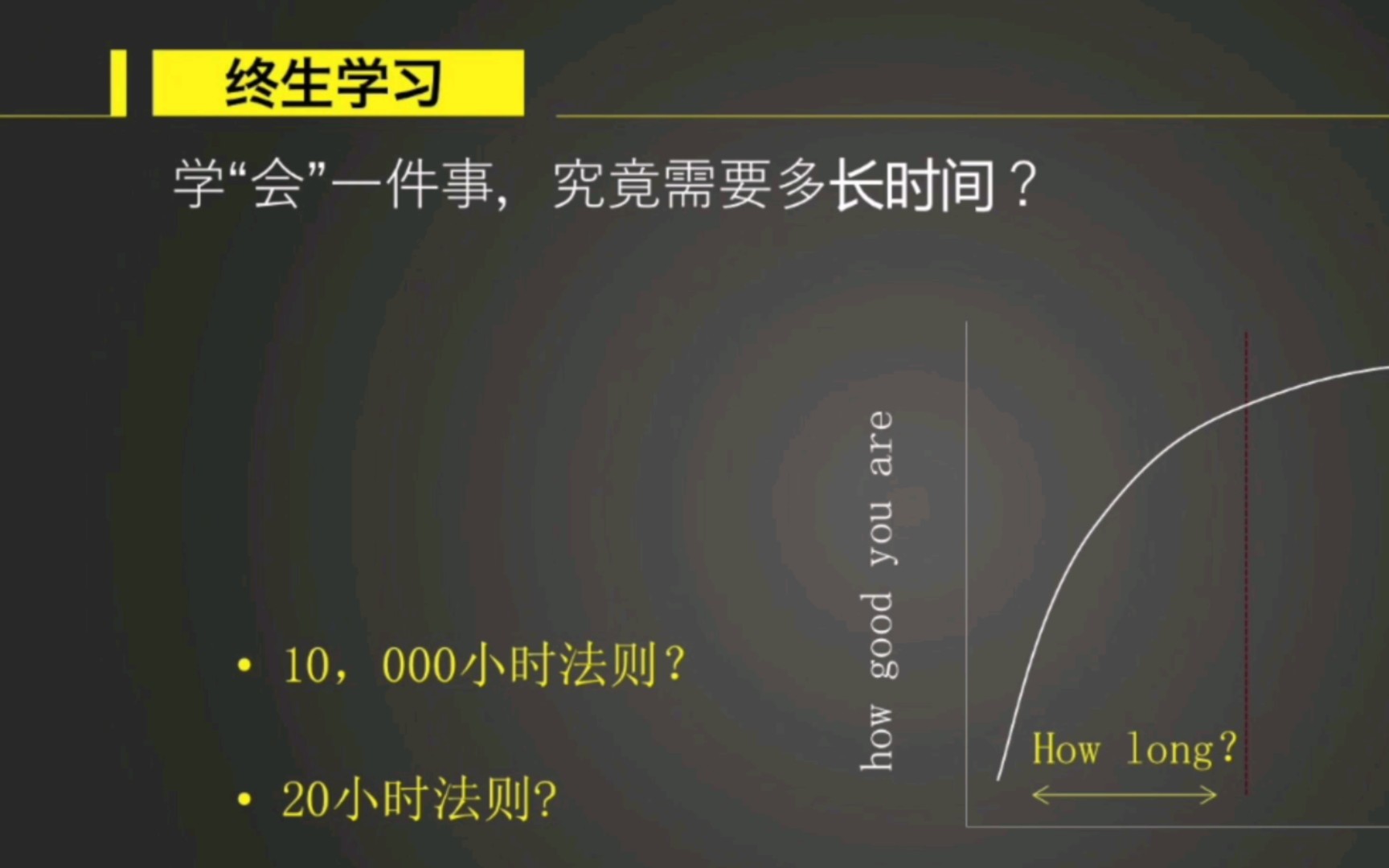 不想被社会淘汰就得终身学习精准的学习法让你的学习人生走“捷径”哔哩哔哩bilibili