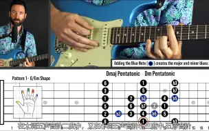 下载视频: 【中字可视化】像Eric Clapton一样混合大小调五声音阶