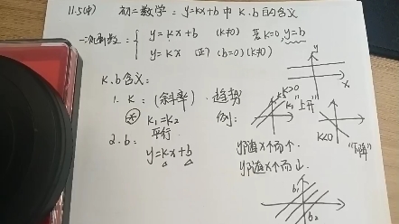 一次函数参数k,b的含义哔哩哔哩bilibili