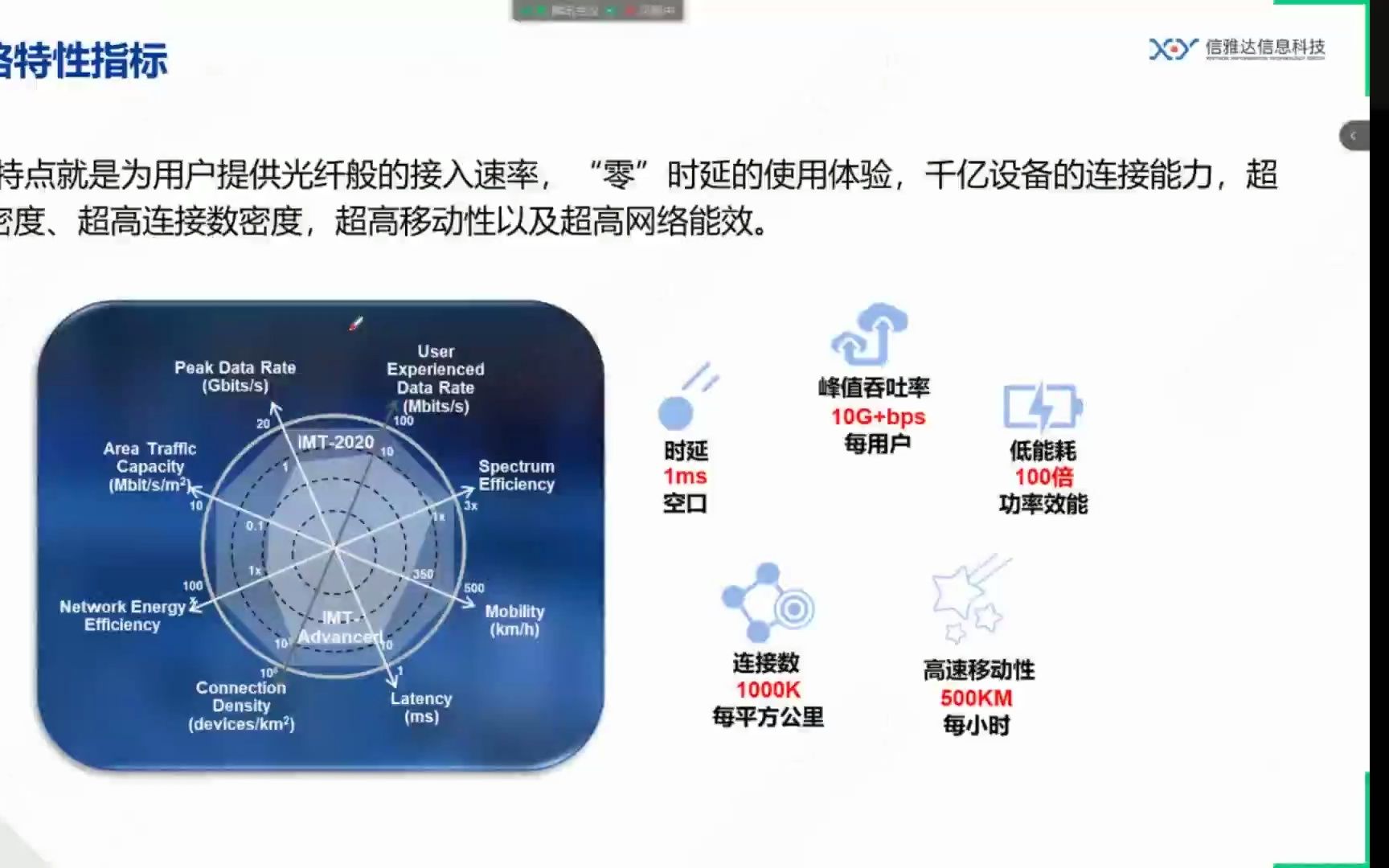 广西竞赛【5G基站建设与维护】培训11.14上午哔哩哔哩bilibili