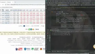 01.如何从网站获取基金排行榜数据呢？
