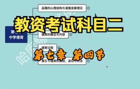 国家教师资格考试科目二第七章第四节 教育知识与能力 中学哔哩哔哩bilibili