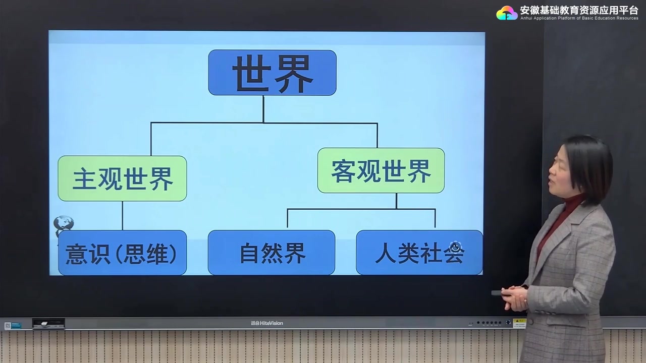 [图]【安徽线上教学】高二政治必修4 第二单元 文科人教版（持续更新）