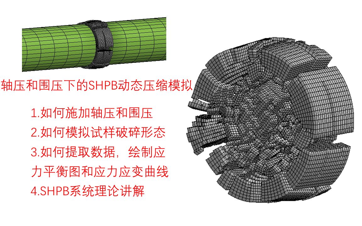 LSDYNA轴压和围压下霍普金森压杆SHPB动态压缩数值模拟教学哔哩哔哩bilibili
