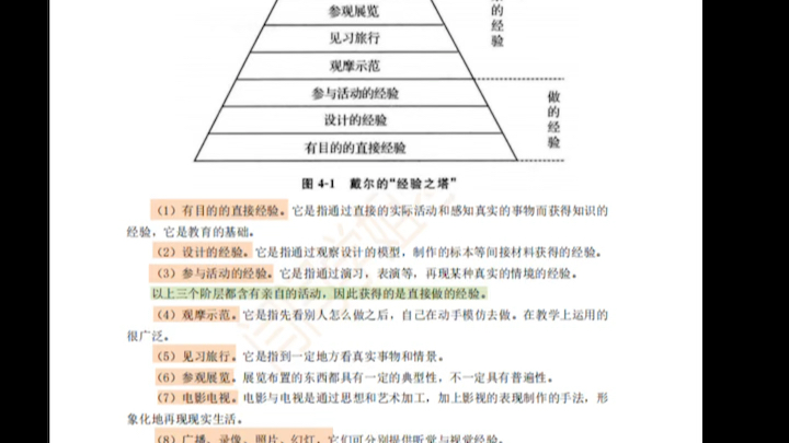 教育技术考研:戴尔经验之塔理论哔哩哔哩bilibili