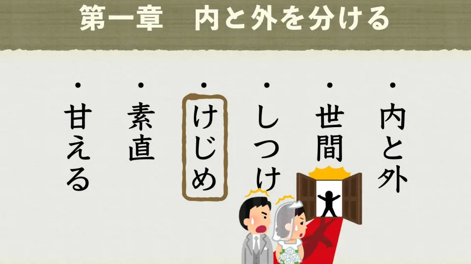 日本古文入门合集-收藏版]日本古文入门系列合集来啦~想了解日本古典 