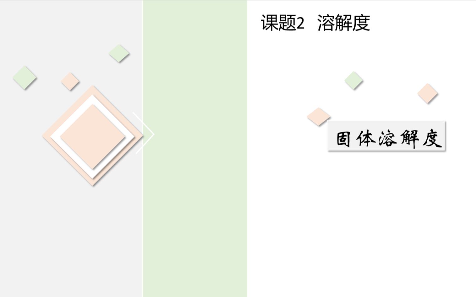 人教版九年级化学师范技能片段教学视频——《溶解度》哔哩哔哩bilibili