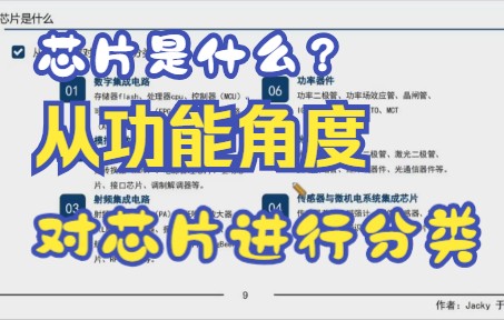 芯片是什么?——从功能角度对芯片进行分类哔哩哔哩bilibili