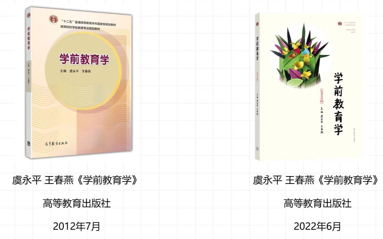 虞永平.王春燕《学前教育学》带背 第三章 学前儿童与教师哔哩哔哩bilibili