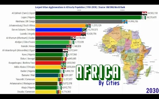 按人口分列的非洲最大城市|城市群哔哩哔哩bilibili