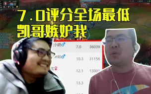 Télécharger la video: 斗鱼前三胡凯利上单僵硬的心对线剑姬打出十年一次全场唯一亮眼操作后进入僵硬期 后期队友大龙团战自己单挑小龙1分钟拿到水龙魂强行邀功半场凯哥无奈敷衍附和