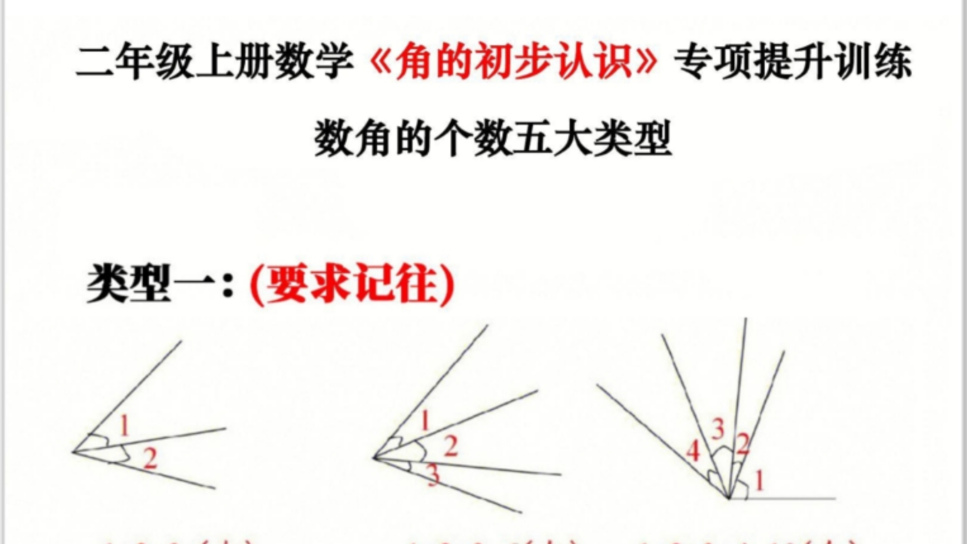 今天,给大家分享二年级上册数学《角的初步认识》专项提升训练(附答案,可下载打印)哔哩哔哩bilibili