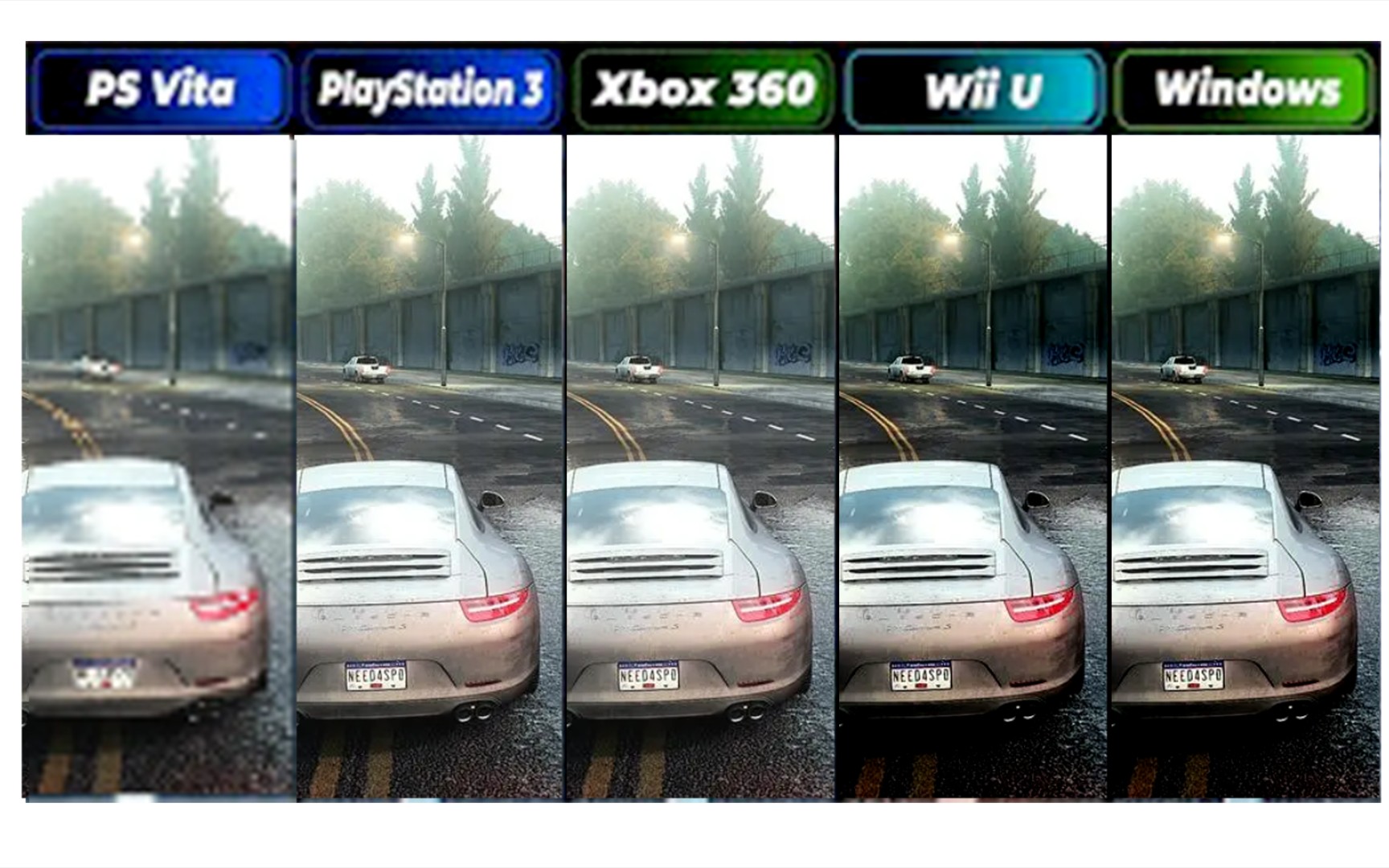 [游戏对比] PSV VS PS3 VS Xbox360 VS WiiU VS PC哔哩哔哩bilibili