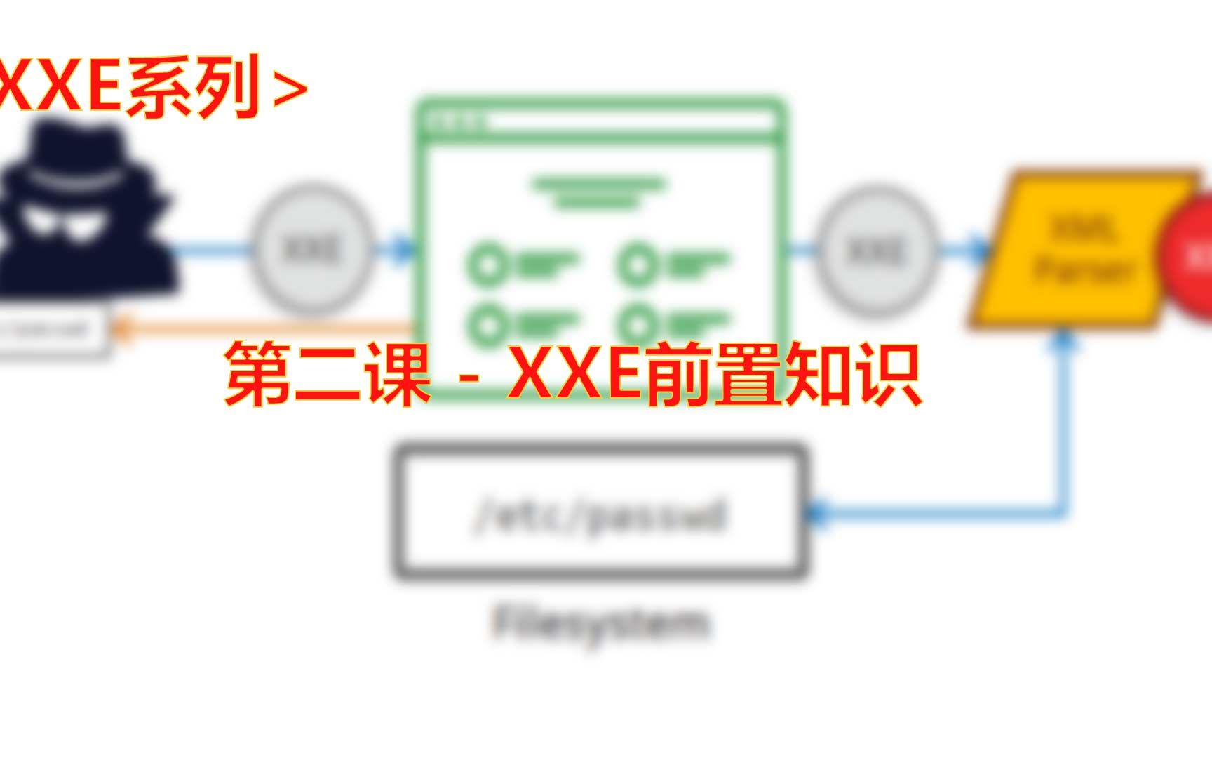 第二课  XXE前置知识哔哩哔哩bilibili