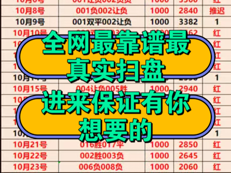 10.24竞彩足球扫盘!昨日红单以及扫盘回顾,感谢支持,大家点点关注哦!哔哩哔哩bilibili