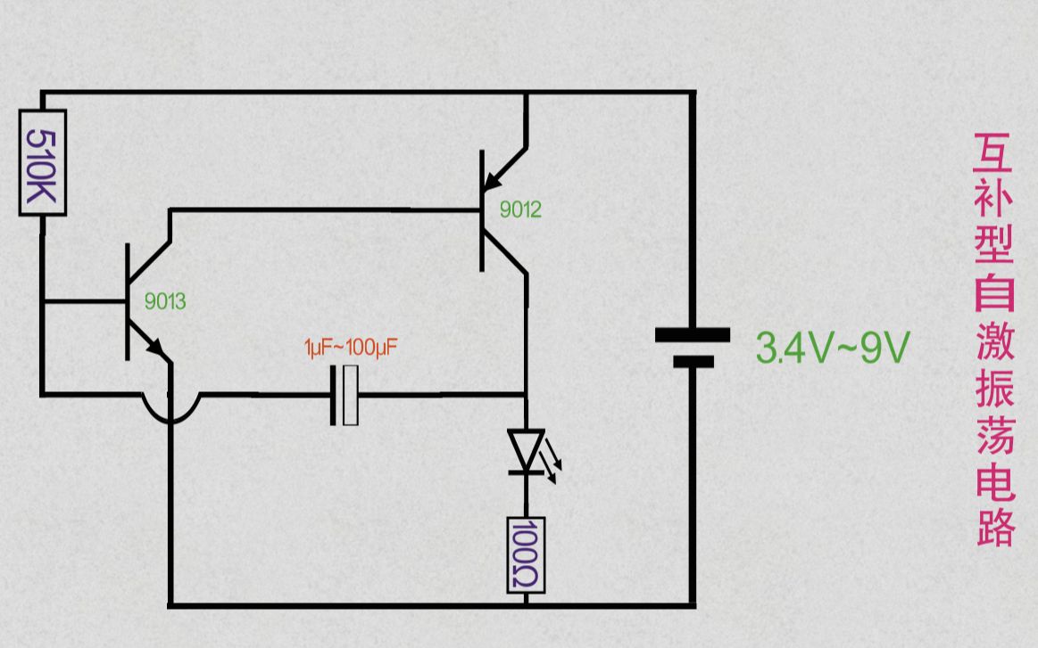 第34期 02 互补型自激振荡电路原理解析,实验现象倒推理论过程,可以吗