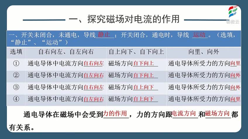 初三物理(沪科(粤教)版)《17.2 探究电动机转动的原理》哔哩哔哩bilibili