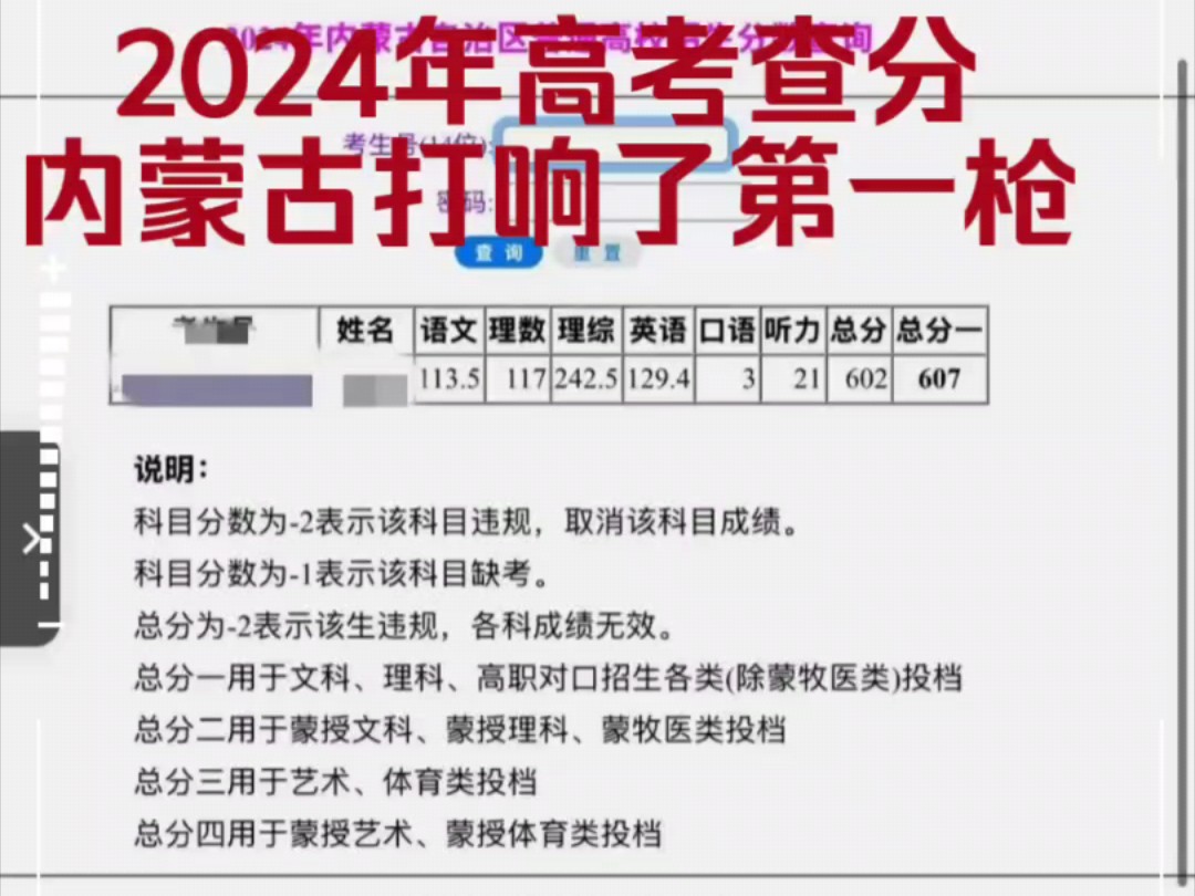 2024年高考查分,内蒙古打响了第一枪哔哩哔哩bilibili