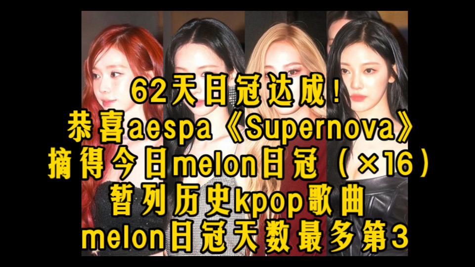 恭喜aespa《Supernova》摘得今日melon日冠(*16),62天日冠达成!暂列历史kpop歌曲 melon日冠天数最多第3,继续冲刺第二!哔哩哔哩bilibili