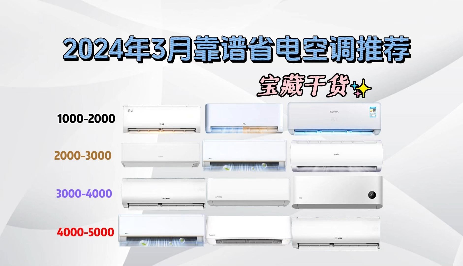 【闭眼可入】2024年3月高性价比空调选购指南 1.5匹、2匹、3匹保姆级详细对比推荐 全价位壁挂式/立柜式避坑,多品牌各价位超高性价比推荐哔哩哔哩...
