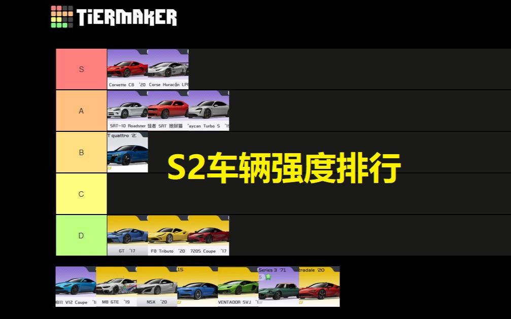 巅峰极速 客观的S2车辆强度排行 培养建议 氪金攻略哔哩哔哩bilibili