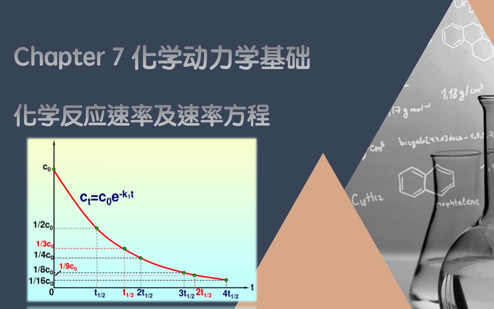 [图]无机化学第七章化学动力学基础-1-化学反应速率