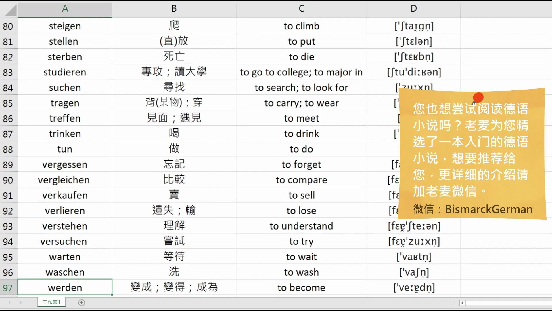 [图]最基础的100个德语动词【德语A1单词】