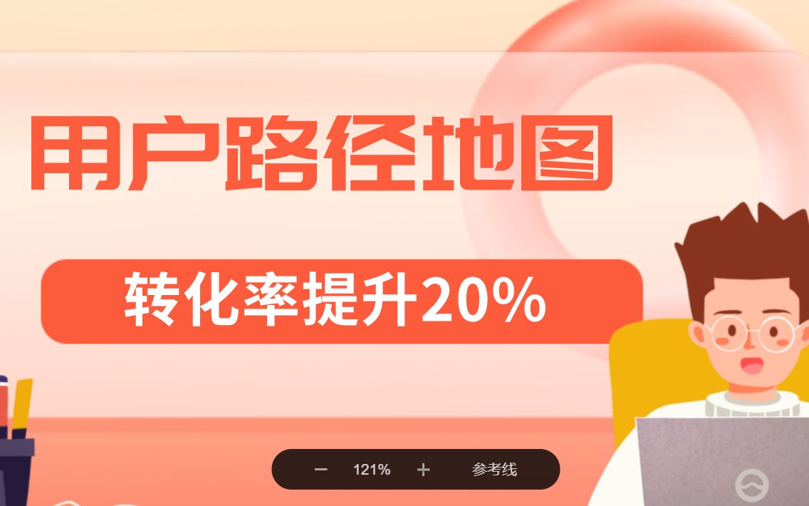 梳理用户路径地图,转化率提升20%哔哩哔哩bilibili