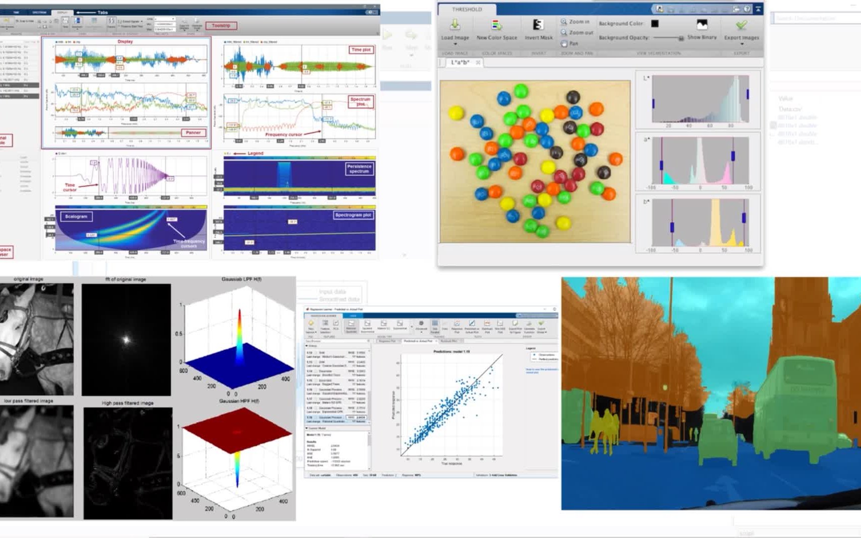 【MATLAB】使用MATLAB分析和可视化数据哔哩哔哩bilibili