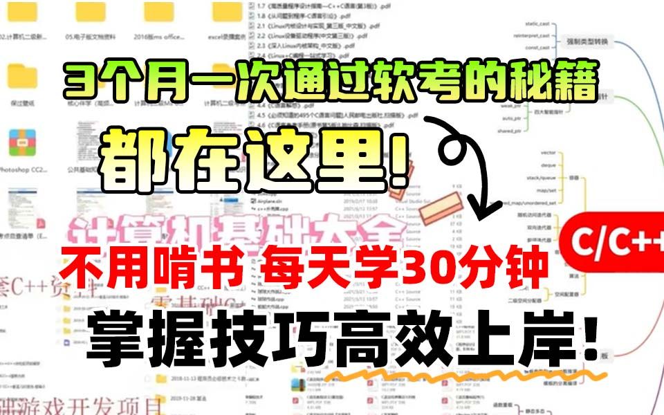 软考中级5个方向,15个科目,考哪个科目更好?哔哩哔哩bilibili