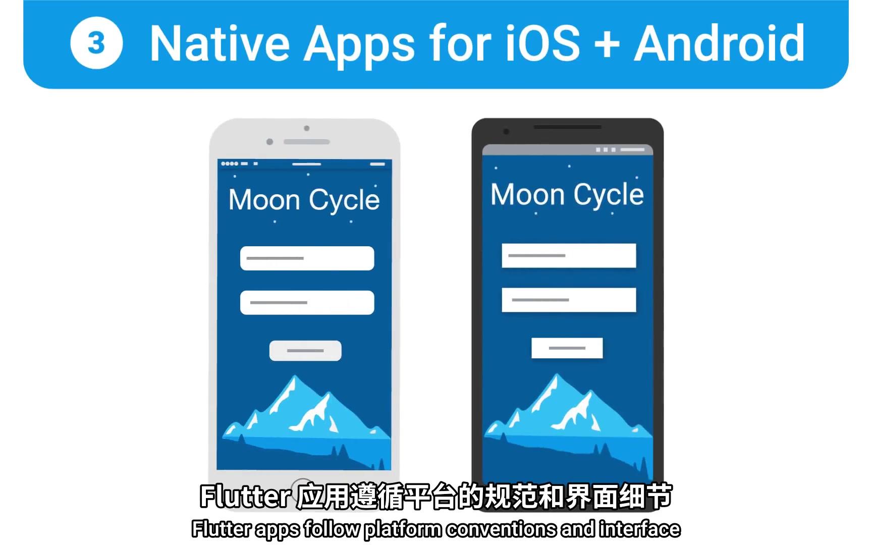 谷歌最新开源移动框架 Flutter 介绍哔哩哔哩bilibili