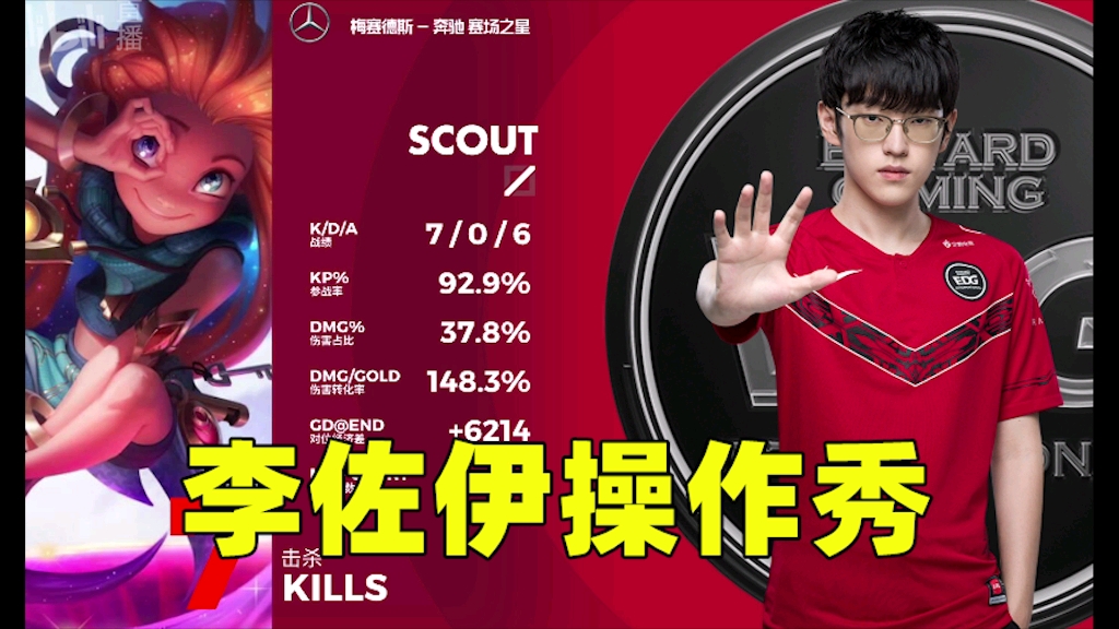 佐伊scout图片