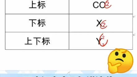 两个快捷键,轻松解决文档里字符的上下角标设置!哔哩哔哩bilibili