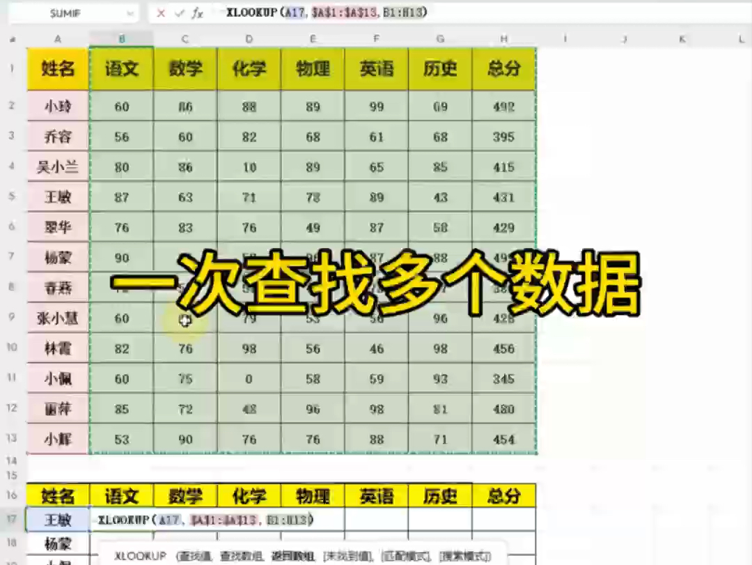 大亚湾附近哪里有零基础电脑培训?惠州佳睿教育#成人0基础电脑培训班 #平面设计培训 #办公软件培训 #室内设计培训 #cad画图 随到随学学会为止欢迎大家...