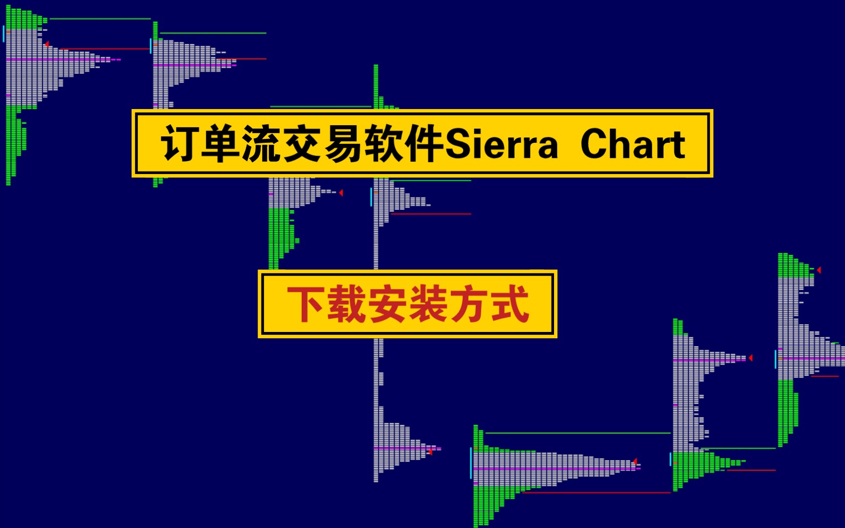 订单流软件Sierra Chart最新版 下载安装方式哔哩哔哩bilibili