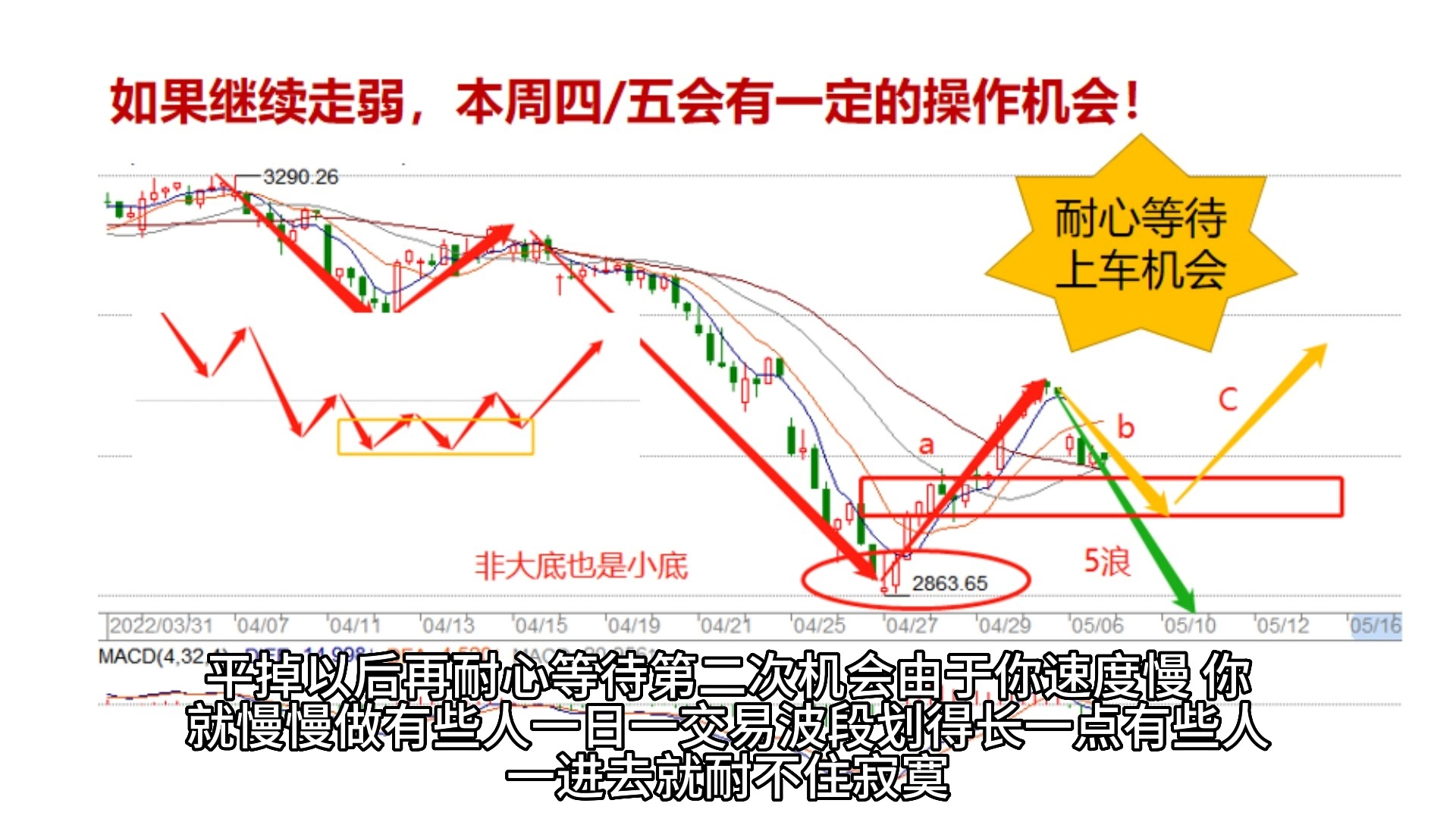 [图]日内超高频交易稳定盈利的秘诀