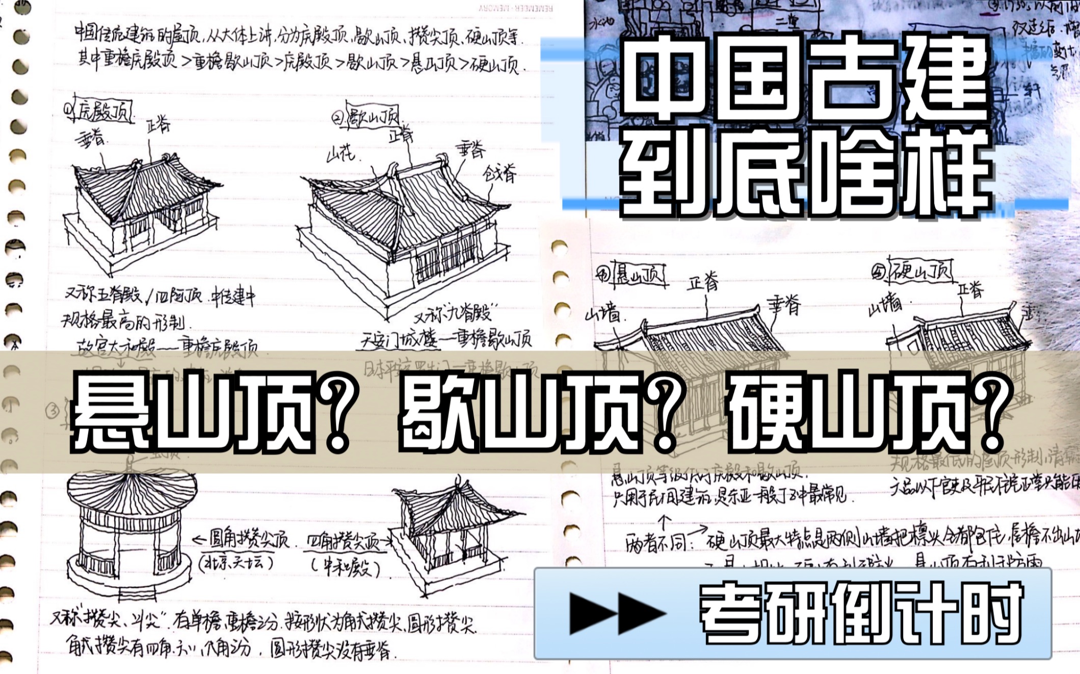 【风景园林】中国古建知多少|搞懂屋顶类型哔哩哔哩bilibili