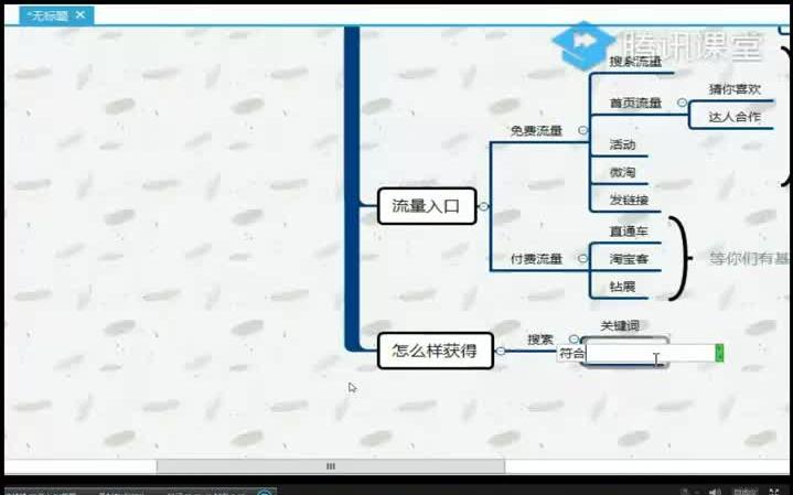 淘宝开店新手30分钟全面诊断店铺,提升流量销量就该这么做哔哩哔哩bilibili