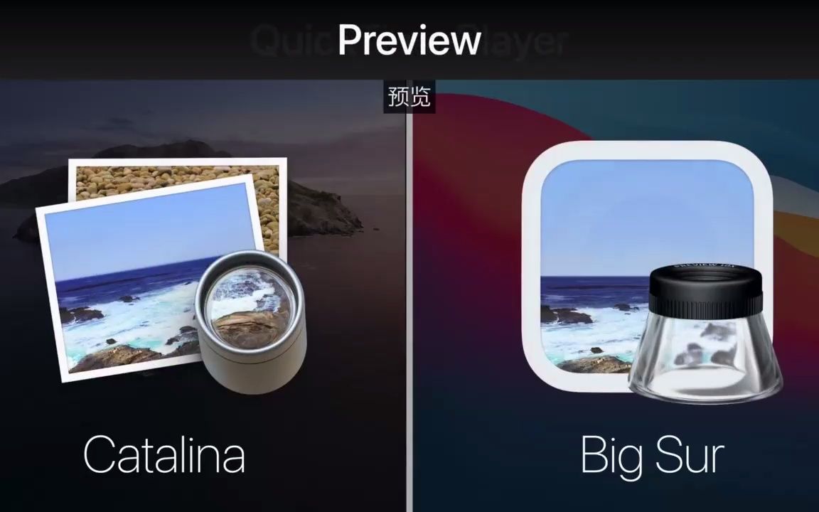 MacOS 新旧图标全对比哔哩哔哩bilibili