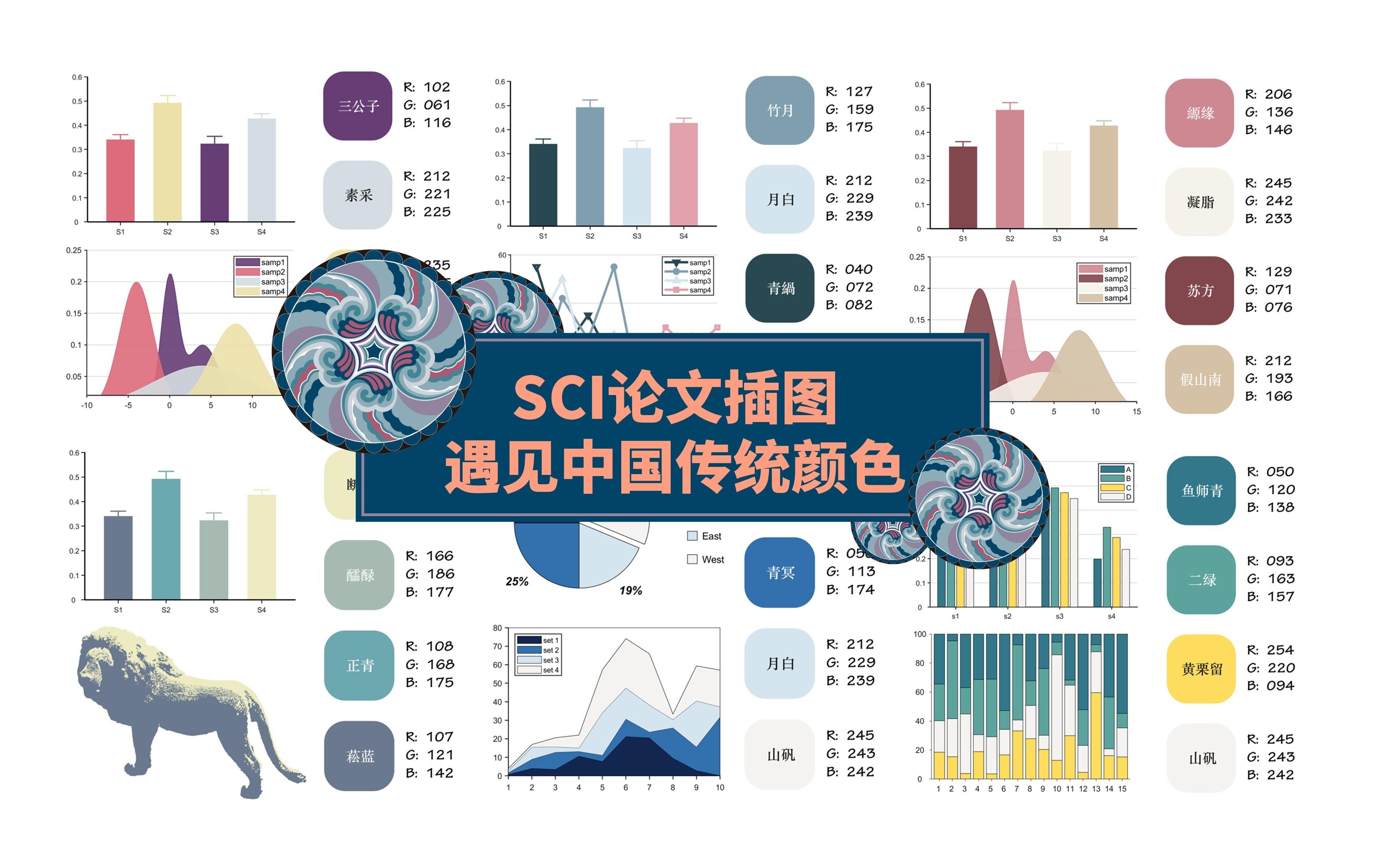 当SCI论文插图遇见中国传统颜色哔哩哔哩bilibili