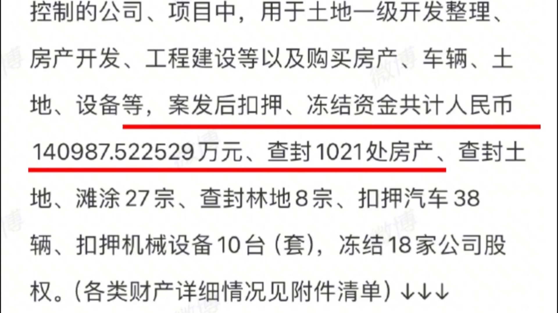 某市的副市长被没收了一千多处房产,人民的名义还是拍保守了.哔哩哔哩bilibili