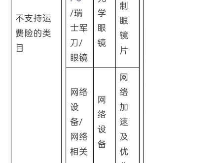 《淘宝天天低价招商规则》中“不支持运费险的类目”规则变更公示通知哔哩哔哩bilibili