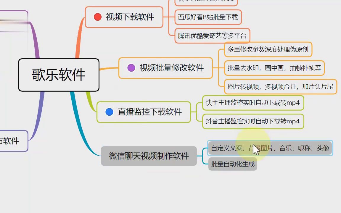 免费制作微信视频聊天记录终于看到你了哔哩哔哩bilibili