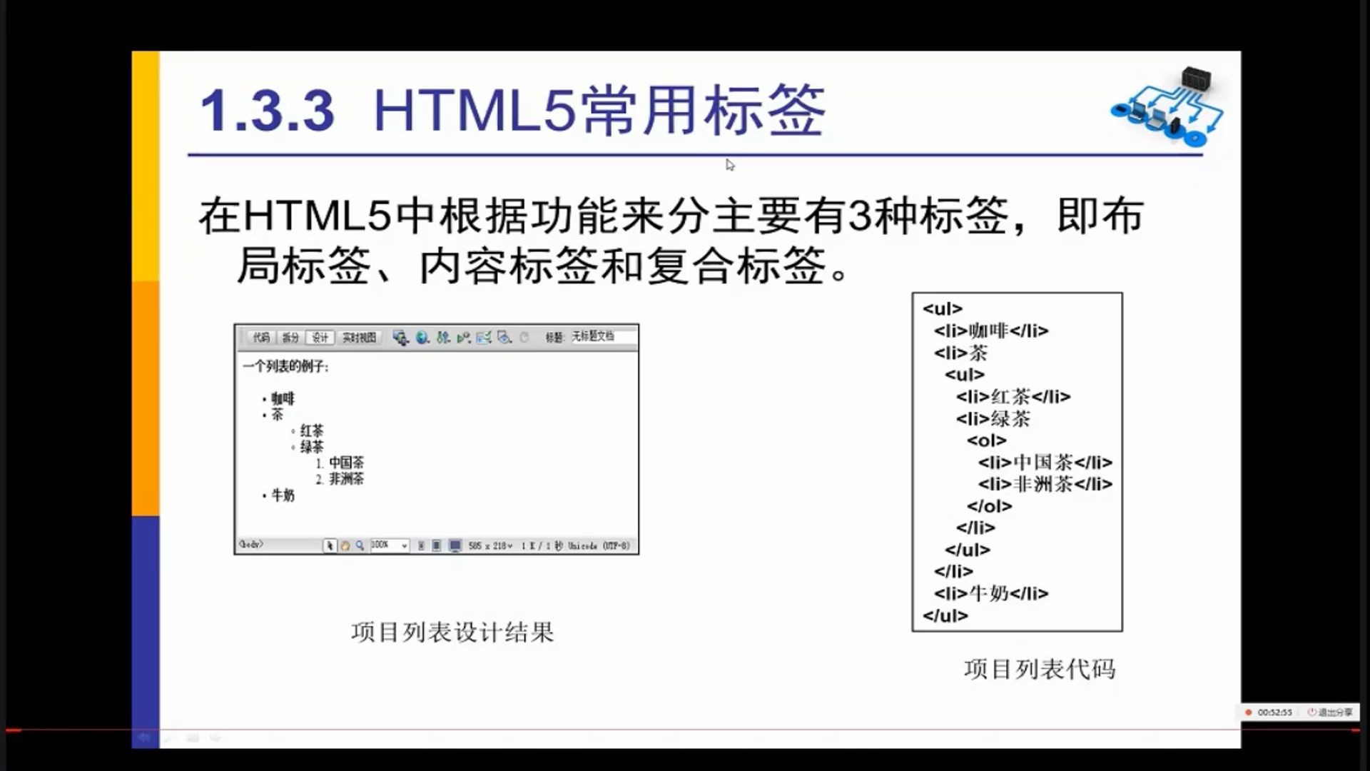 [图]web网页编程Adobe Dreamweaver CS6学习6