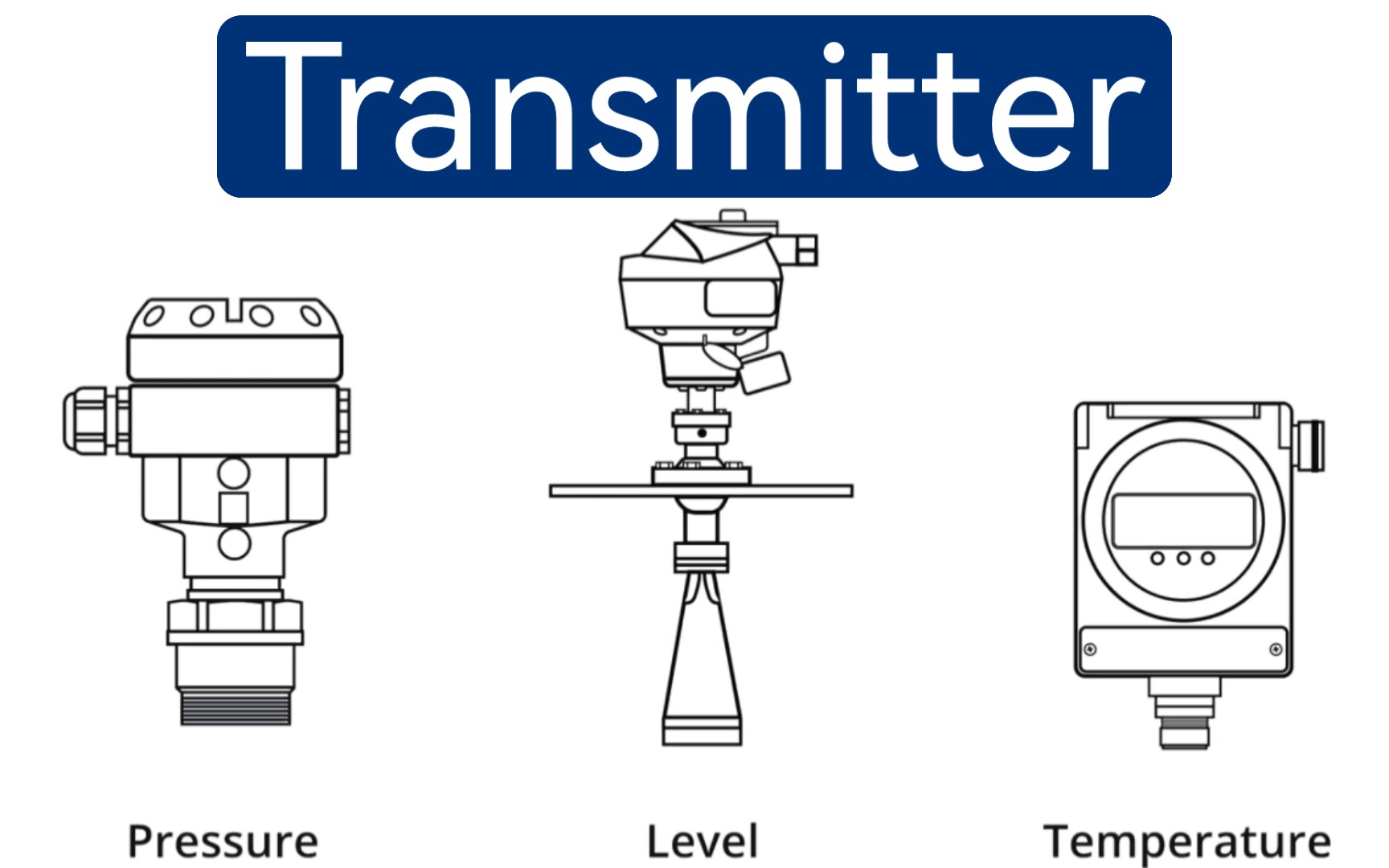 【中英字幕】变送器及其类型丨Transmitter Explained  Types of Transmitters哔哩哔哩bilibili