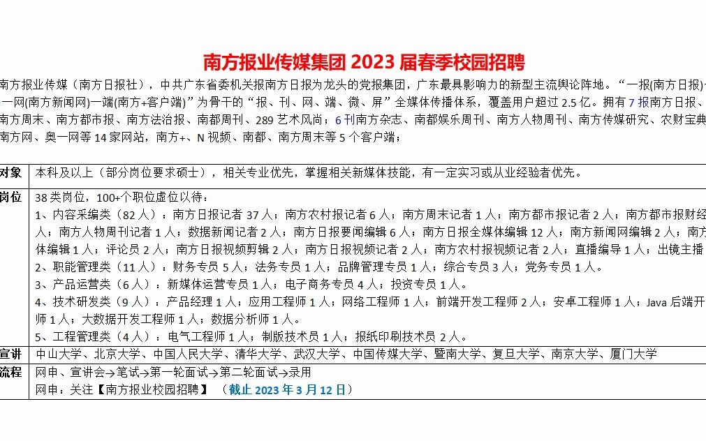 南方报业传媒集团2023届春季校园招聘哔哩哔哩bilibili