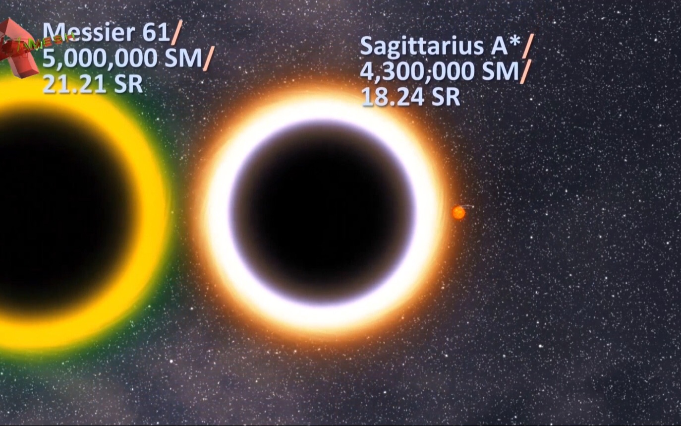 黑洞大小比较(讲解删减版)哔哩哔哩bilibili