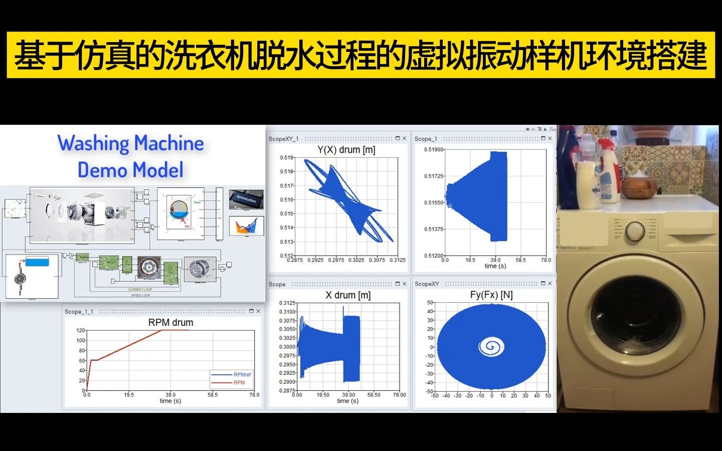 基于仿真的洗衣机脱水过程的虚拟振动样机环境搭建哔哩哔哩bilibili