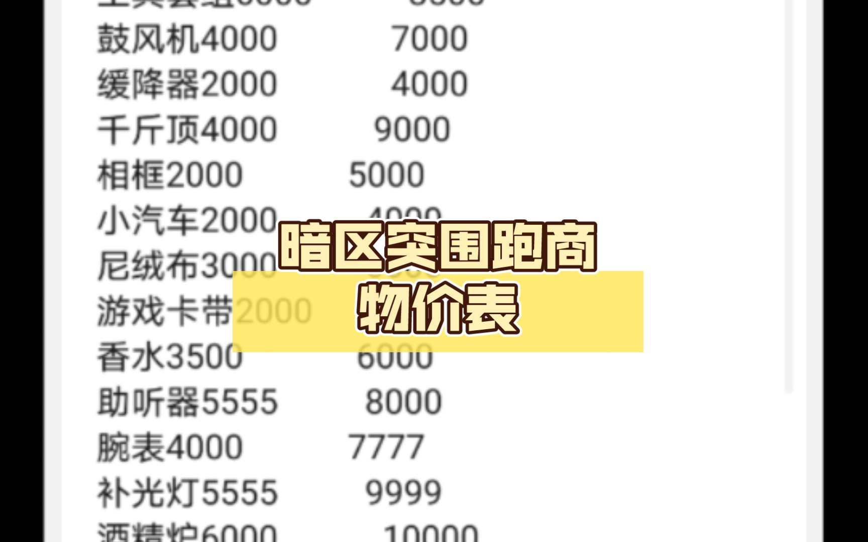 [图]暗区突围跑商物价表
