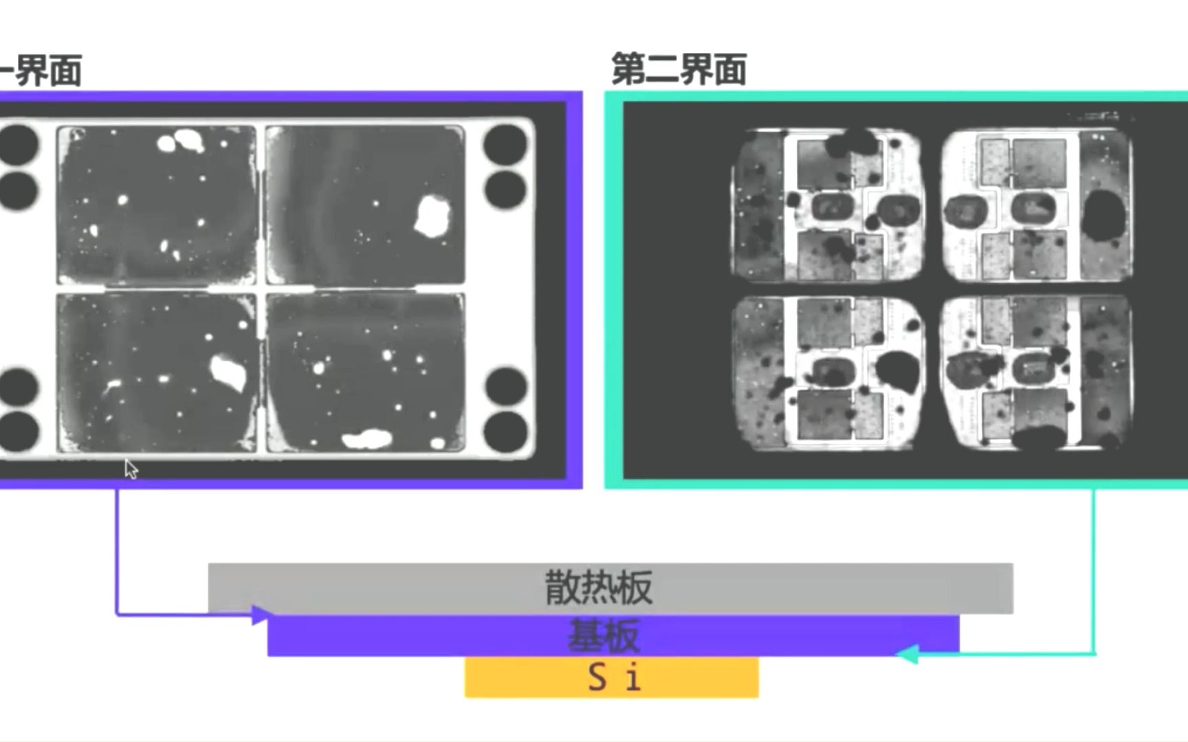 一分钟带你了解超声波扫描显微镜哔哩哔哩bilibili